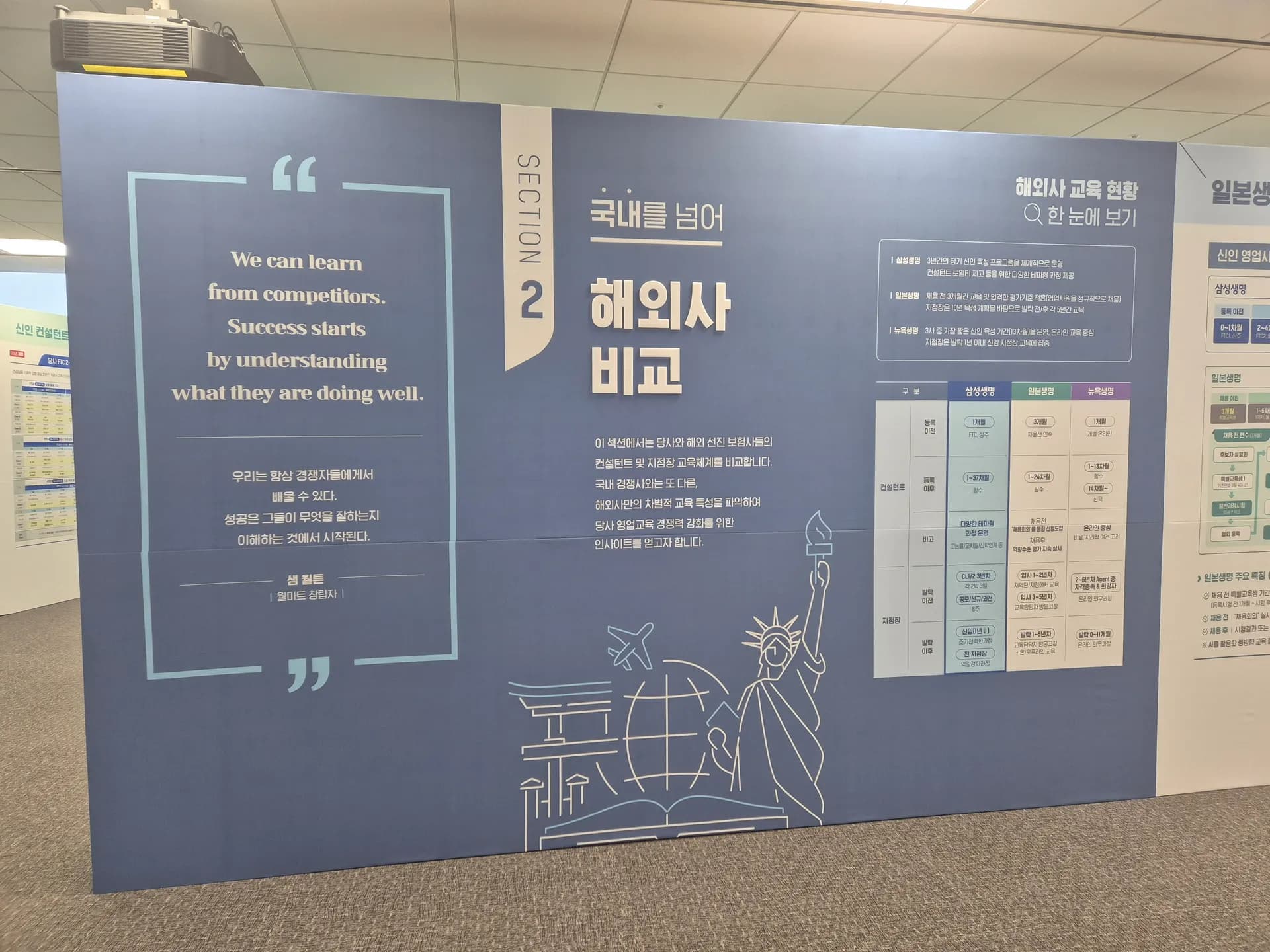 행사무대렌탈 삼성생명 교육 포토존 시공 사례